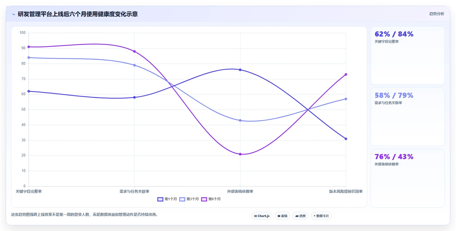 专业的研发管理软件选哪款合适？2026年选型指南与测评解析