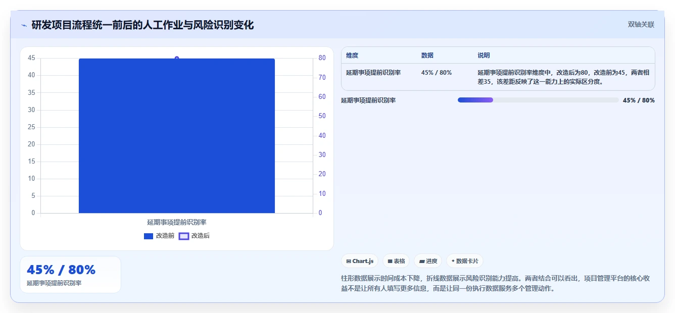 2026年提升效率必备：6款顶级工作上班高效率小工具软件全面对比