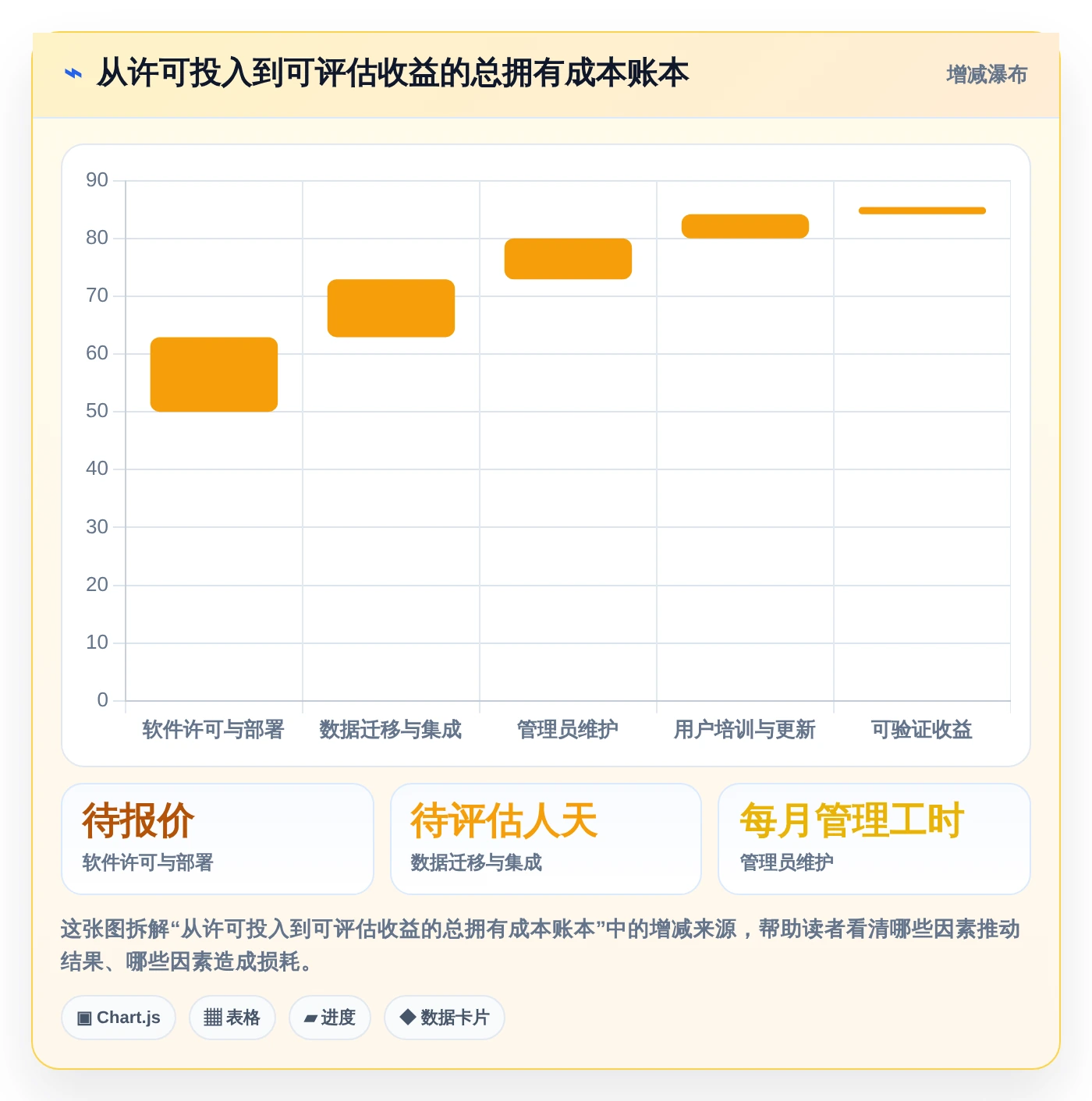提升研发效率：2026年6大软件开发任务分配软件选型指南