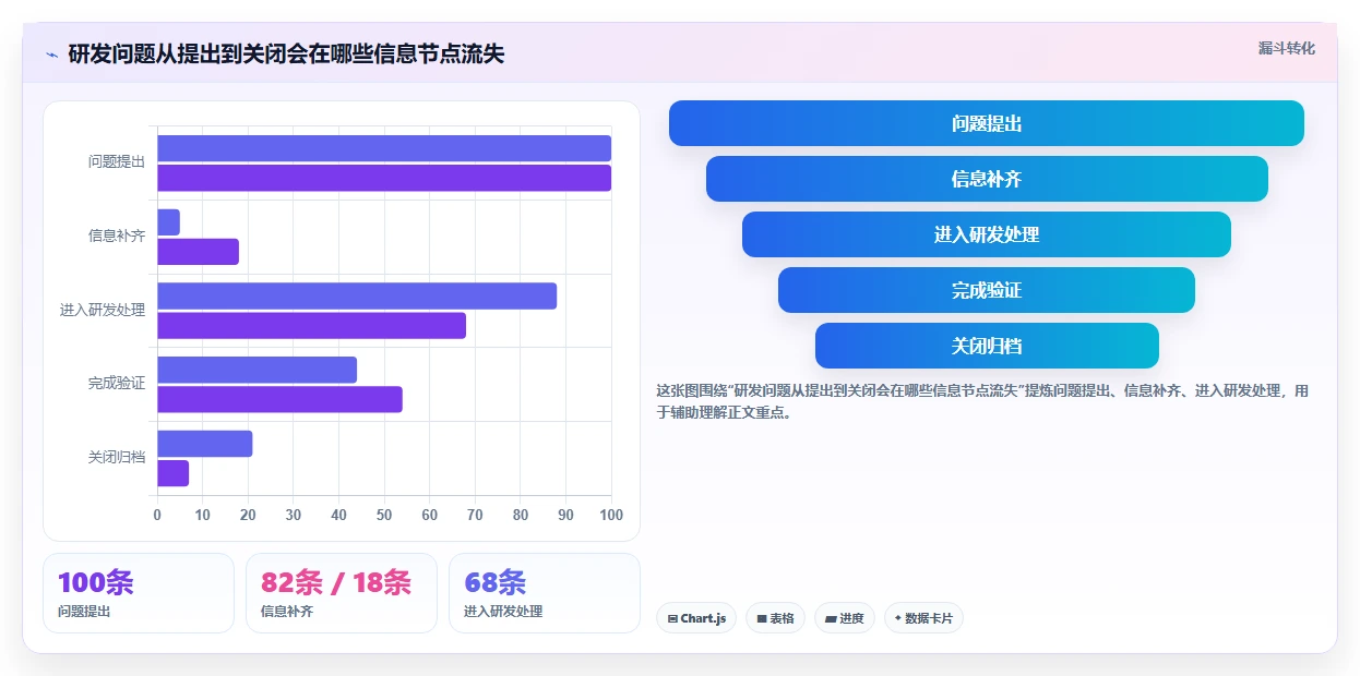 2026年远景风电软件研发管理平台大盘点:6款顶级工具助力项目效率提升