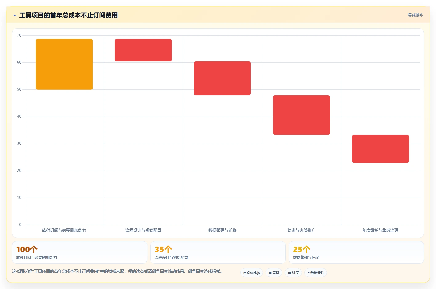 产品管理系统工具对比:2026 年你不可错过的 5 大选择