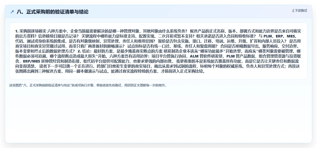 八、正式采购前的验证清单与结论