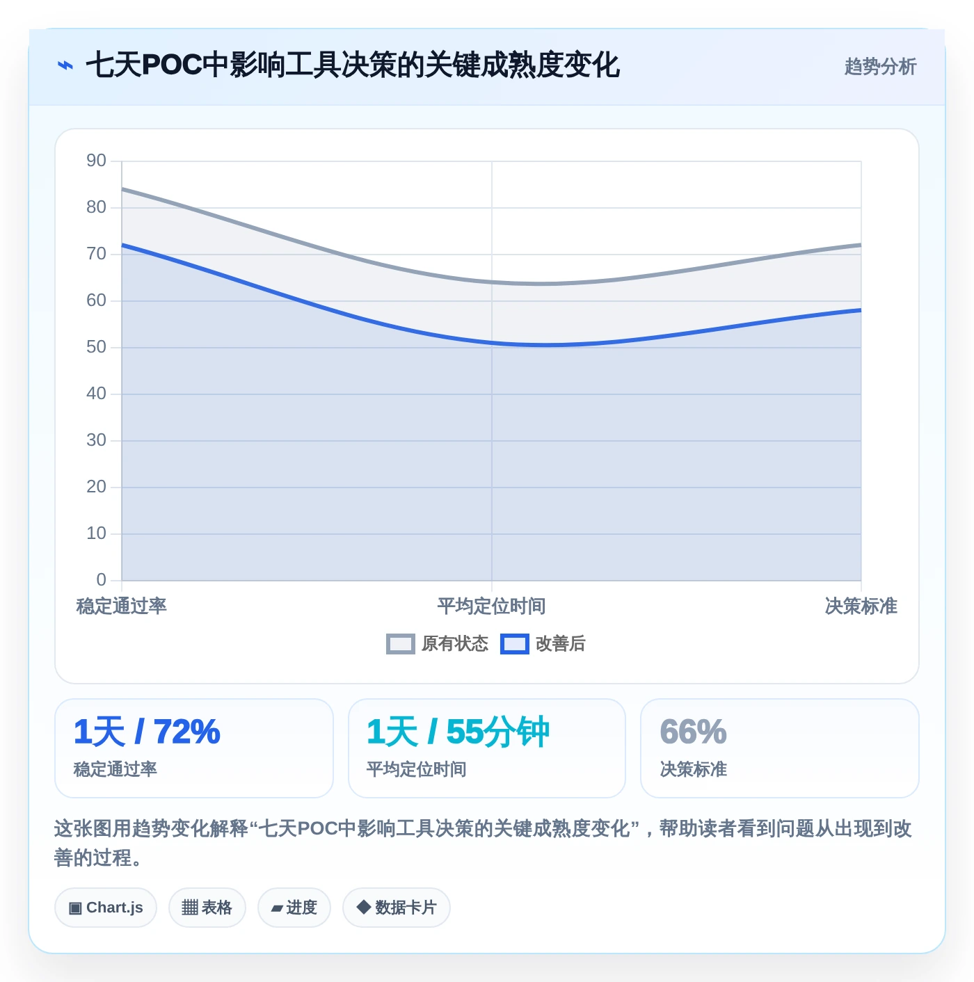 如何选择最适合你的页面功能测试工具?2026年8大工具对比指南