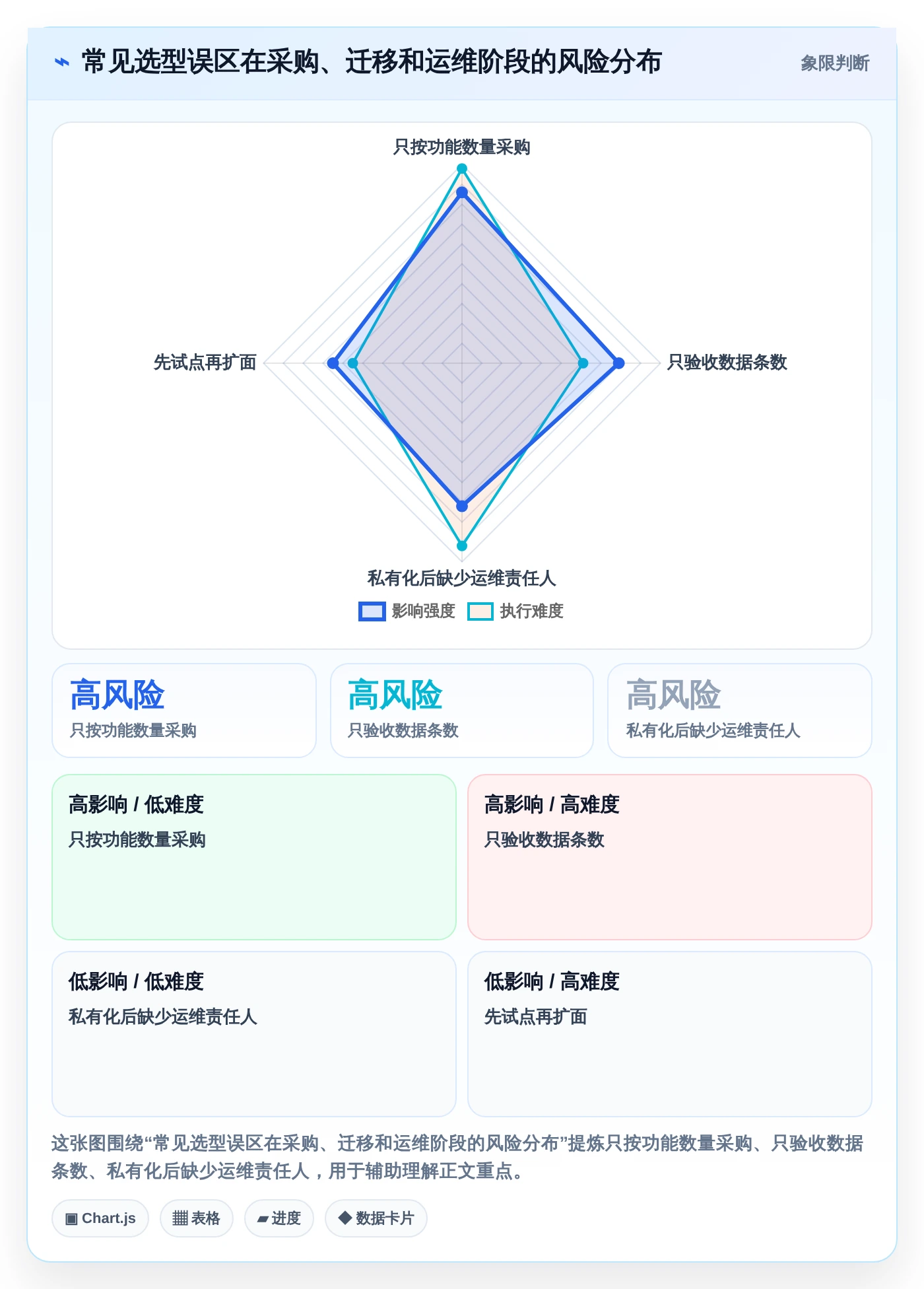 如何选择最适合你的甘肃科技厅项目管理系统?2026年8大工具对比指南