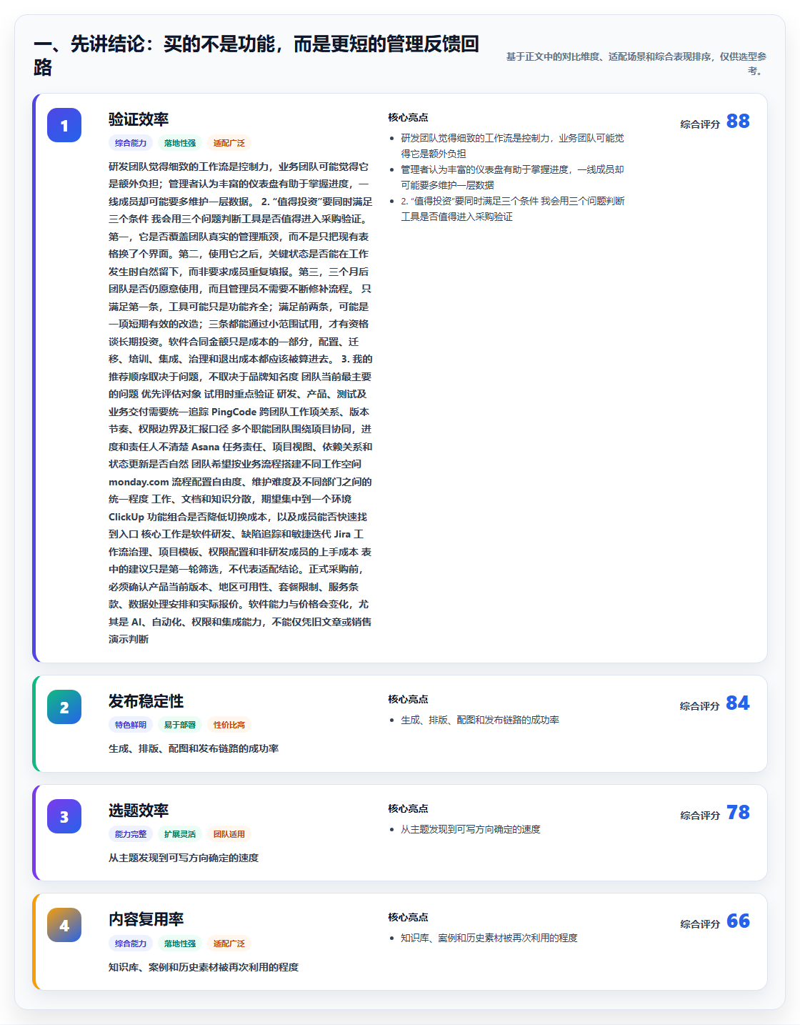 效率提升指南：2026年最值得投资的5大项目经理工作台软件