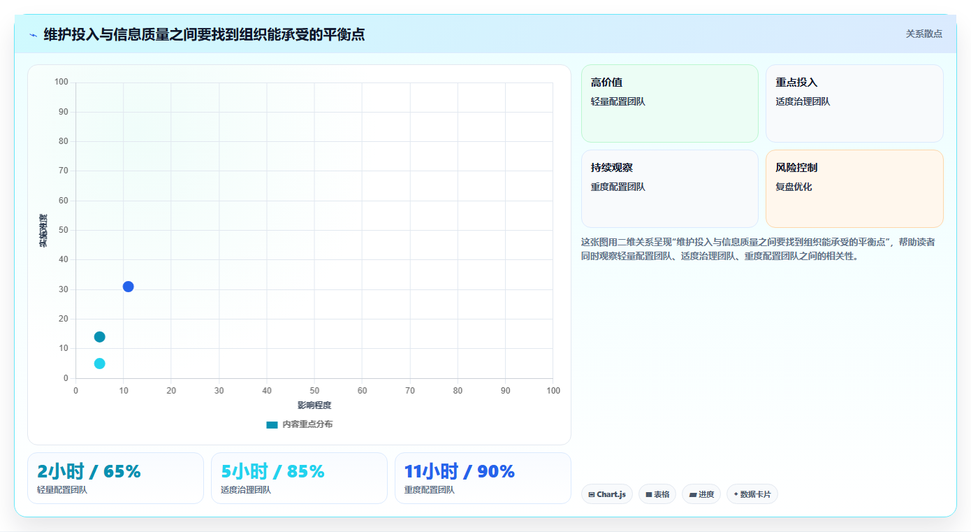 项目管理新趋势：2026年最受欢迎的5大任务汇总软件盘点