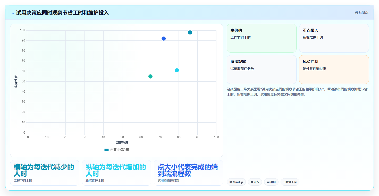 提升测试效率:2026年不可错过的5款优秀测试任务管理工具推荐