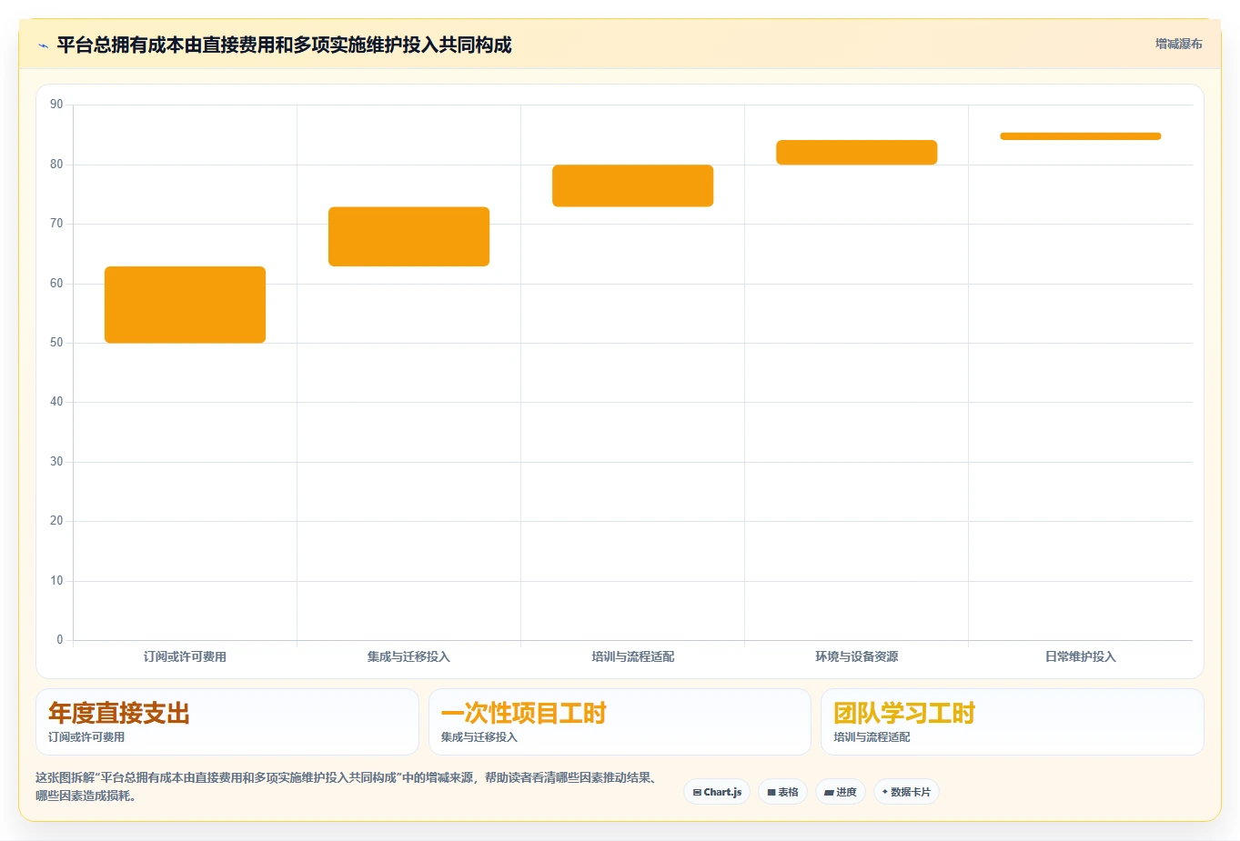提升研发效率:2026年最受欢迎的5大testone测试平台盘点