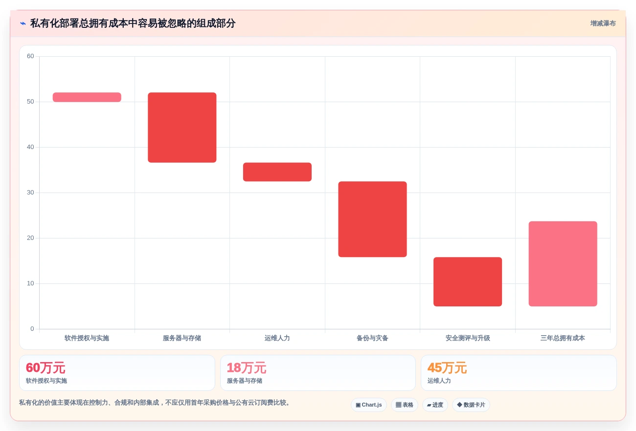 2026年数据任务管理平台大盘点:8款顶级工具助力企业效率提升