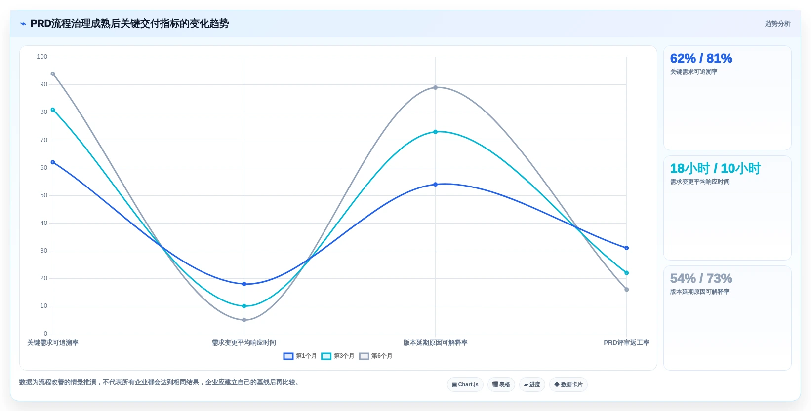 产品经理必读：2026年顶级PRD文档软件对比，如何选择最适合你的工具？