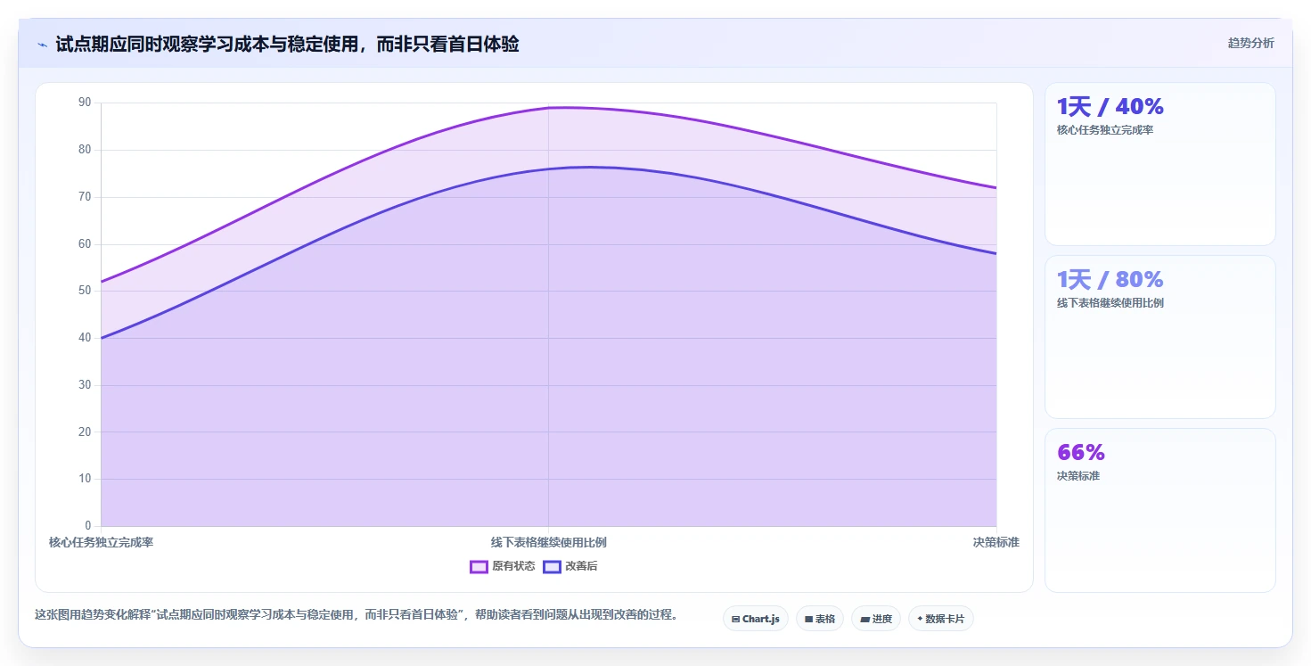 2026年华为测试用例管理工具大盘点:6款提升效率的必备利器