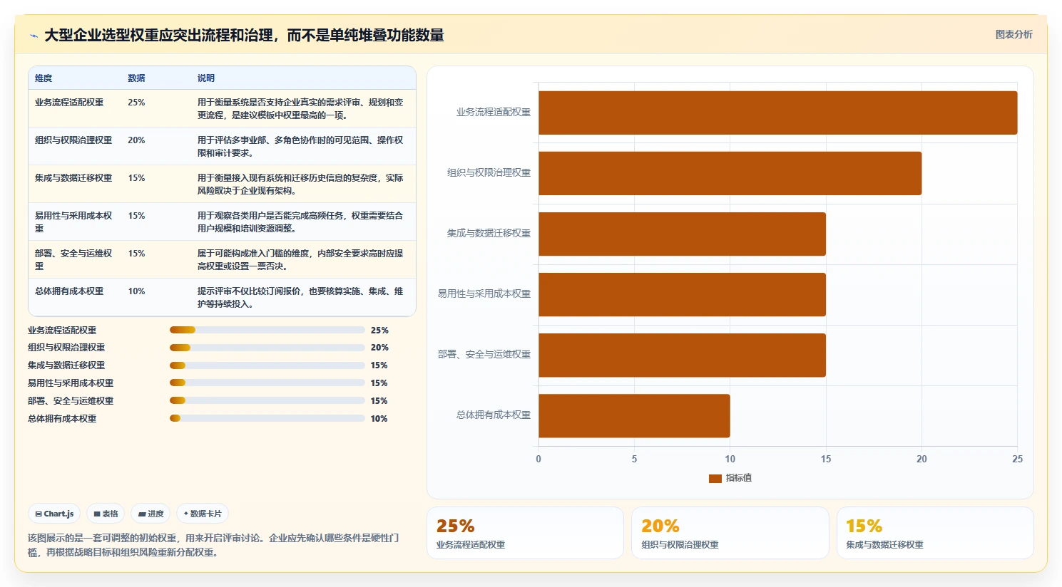 2026年适合大型企业的产品管理系统怎么选？核心选型指南与深度测评