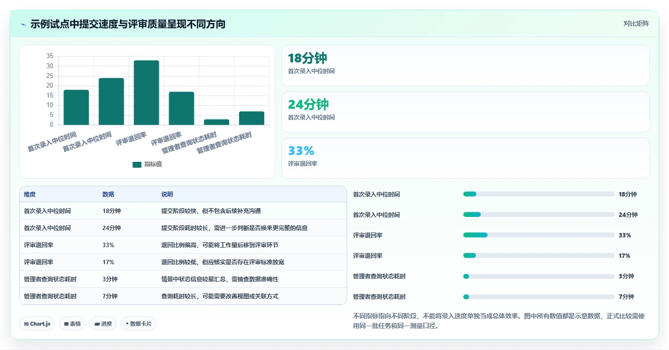 2026年企业级需求管理工具哪个更高效:深度测评与选型指南