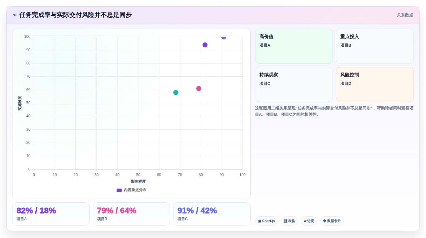 项目经理必看!2026年最受欢迎的5款节点管理系统推荐