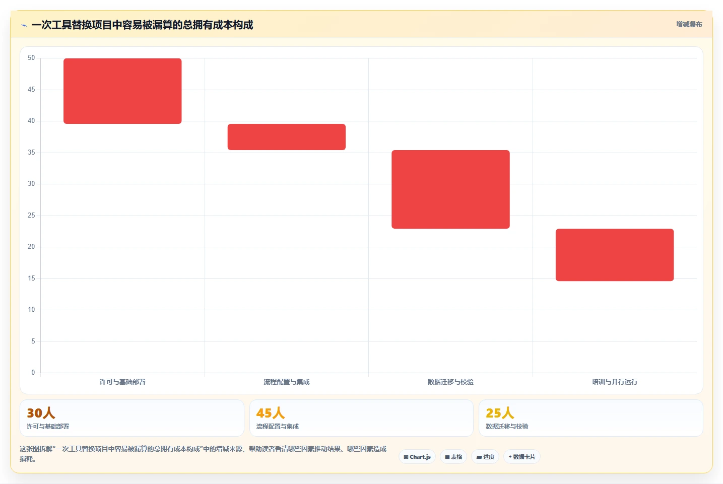 2026年研发效率加速器:6大开发管理工具深度对比