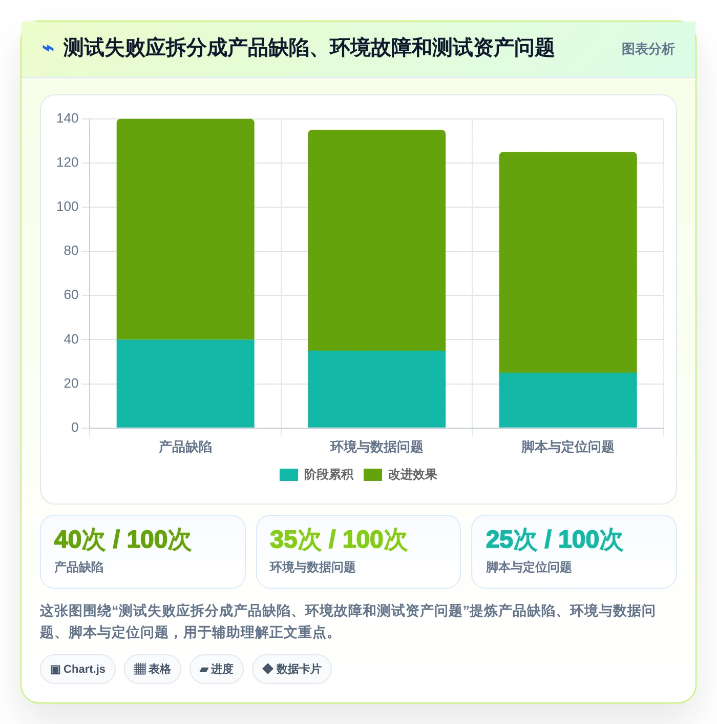 智能化测试新趋势：2026年软件测试AI工具top5推荐
