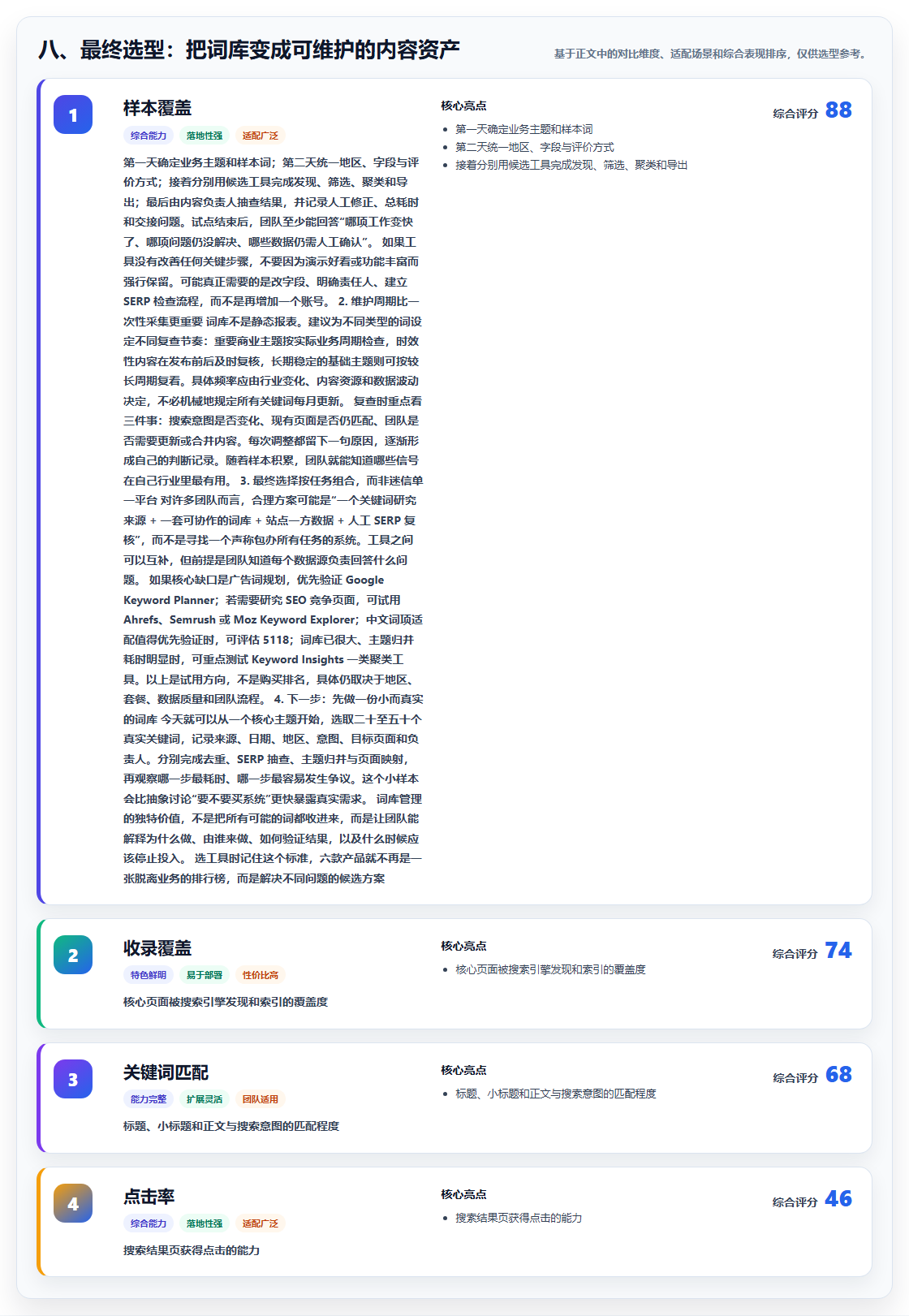 八、最终选型:把词库变成可维护的内容资产