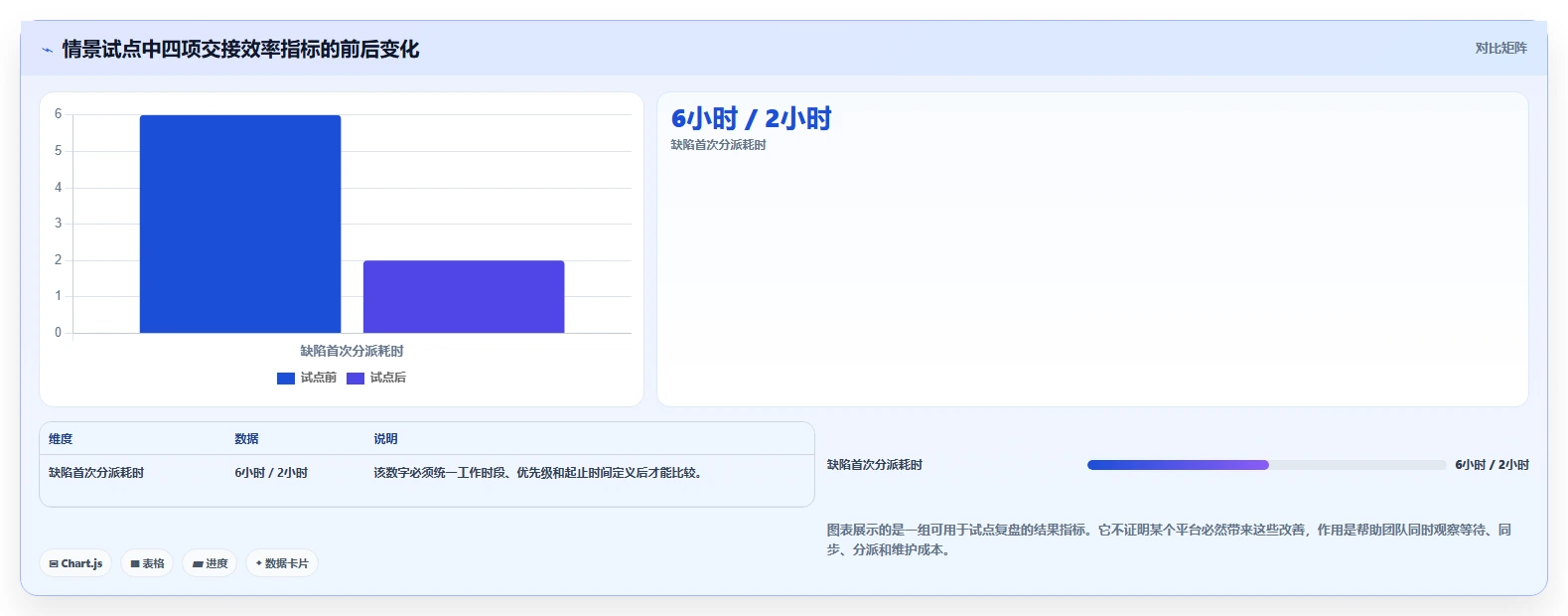 如何选择适合你的PingCode是什么平台？2026年研发管理工具选型指南