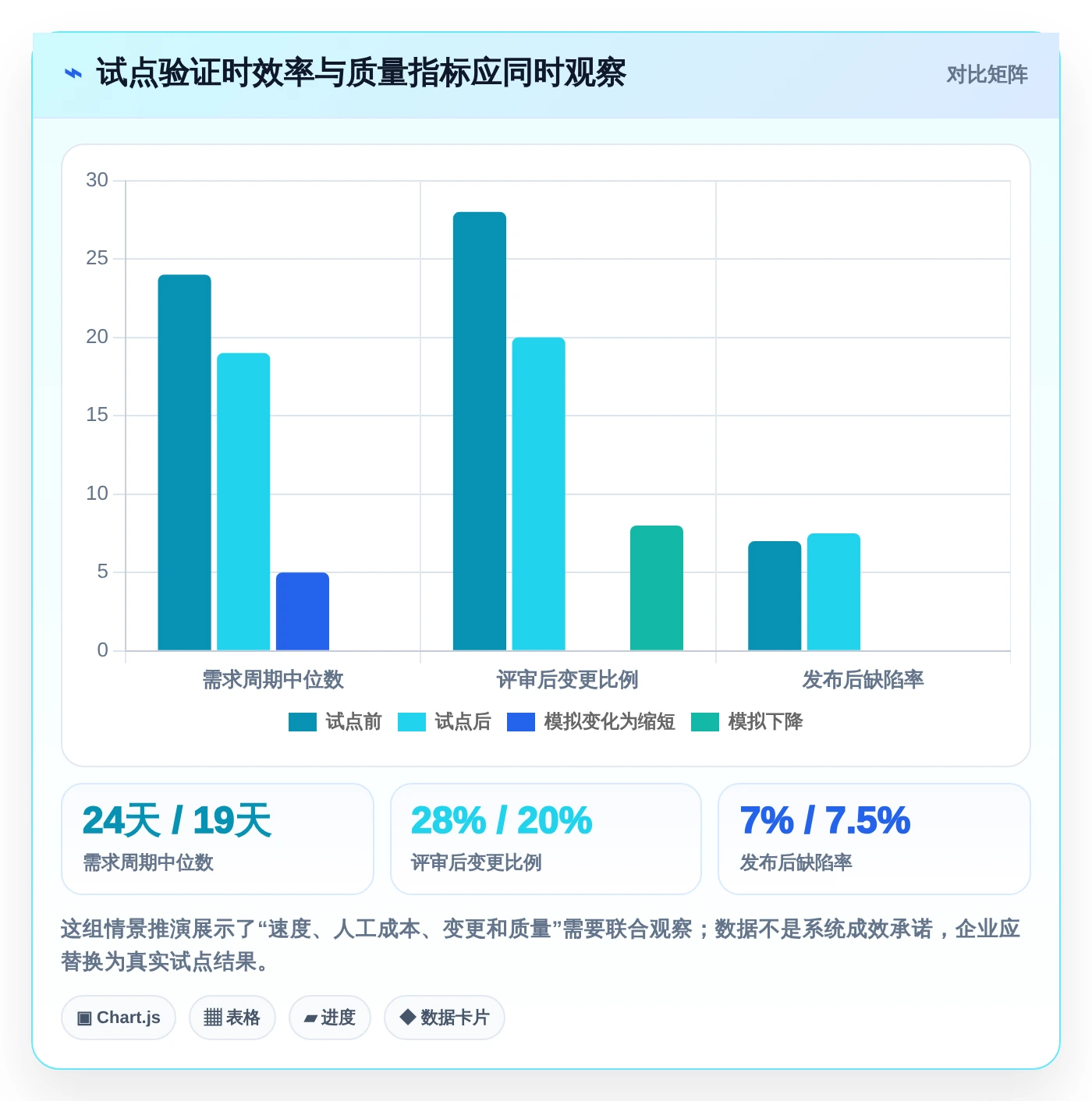 提升研发效率!2026年最值得投资的5款pmi系统 产品管理系统