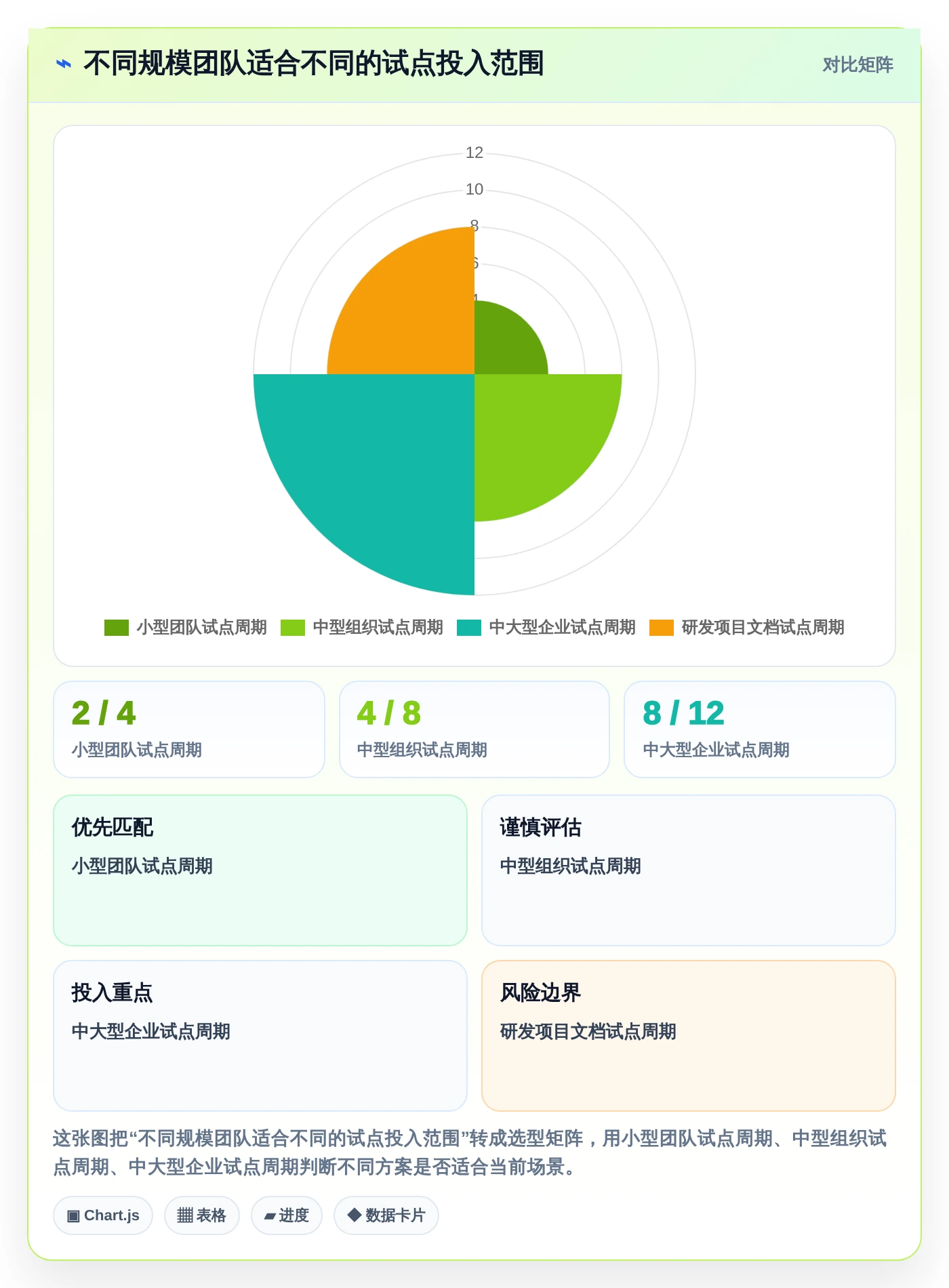 企业管理者必读:2026年top5部门文档管理系统选型指南