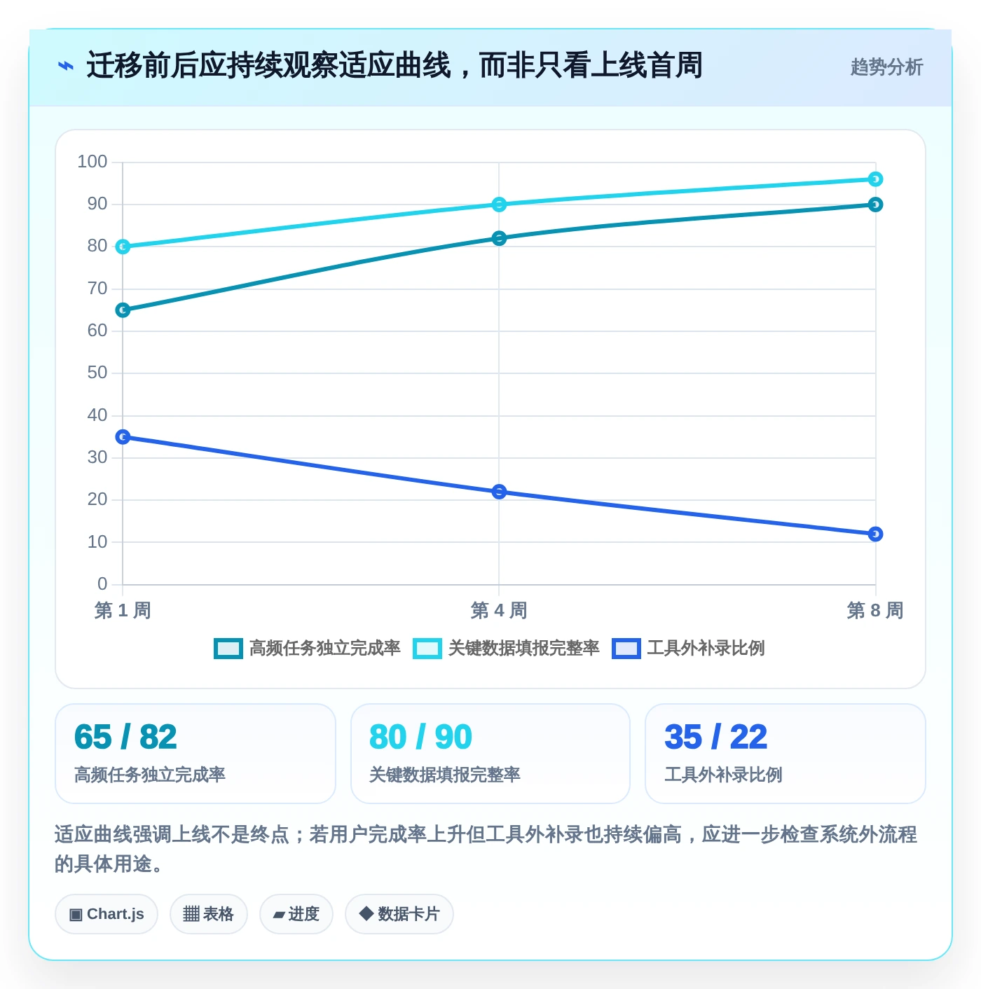告别Jira!2026年研发团队必看的5大替代工具推荐