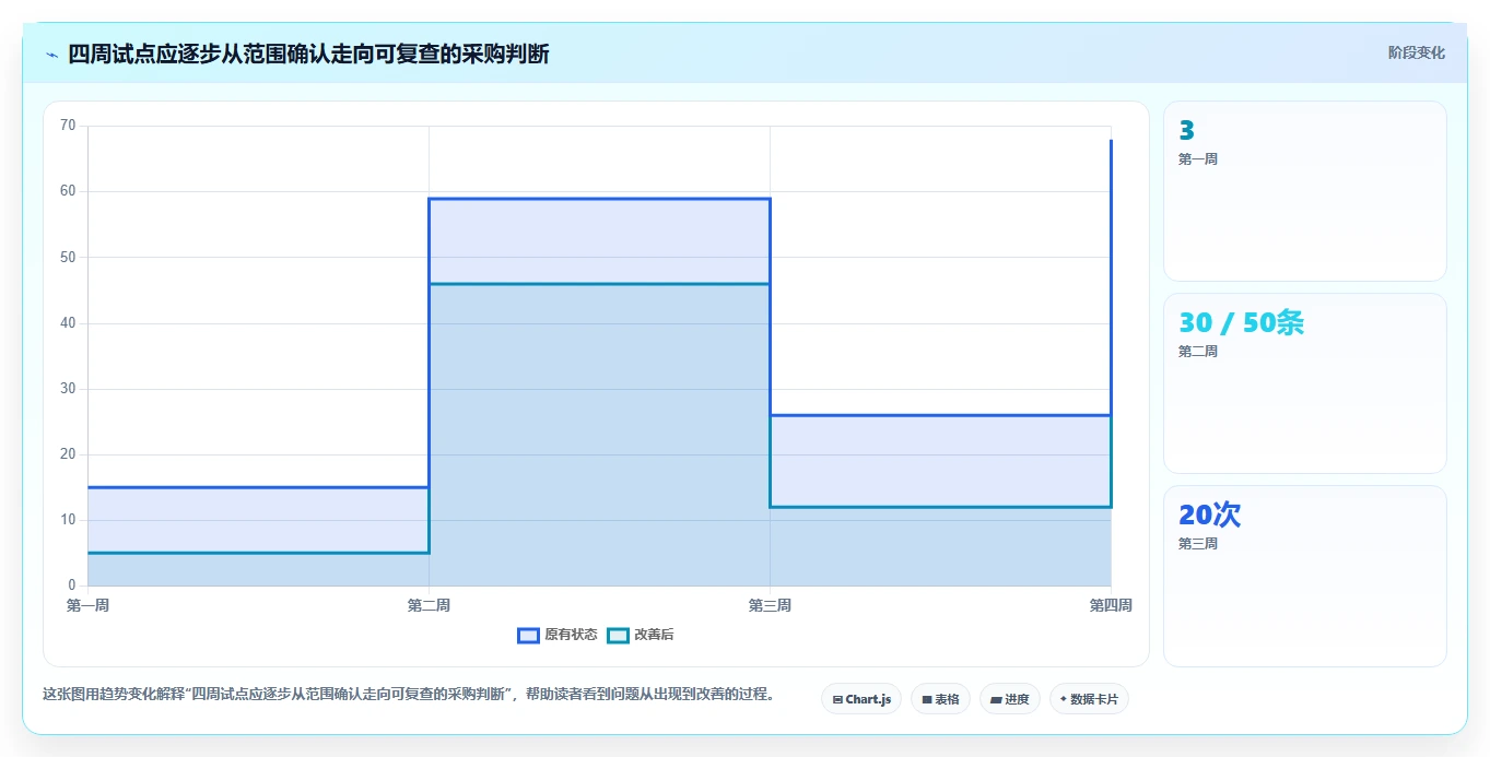 提升团队效率！8大搜索知识库工具推荐（2026版）