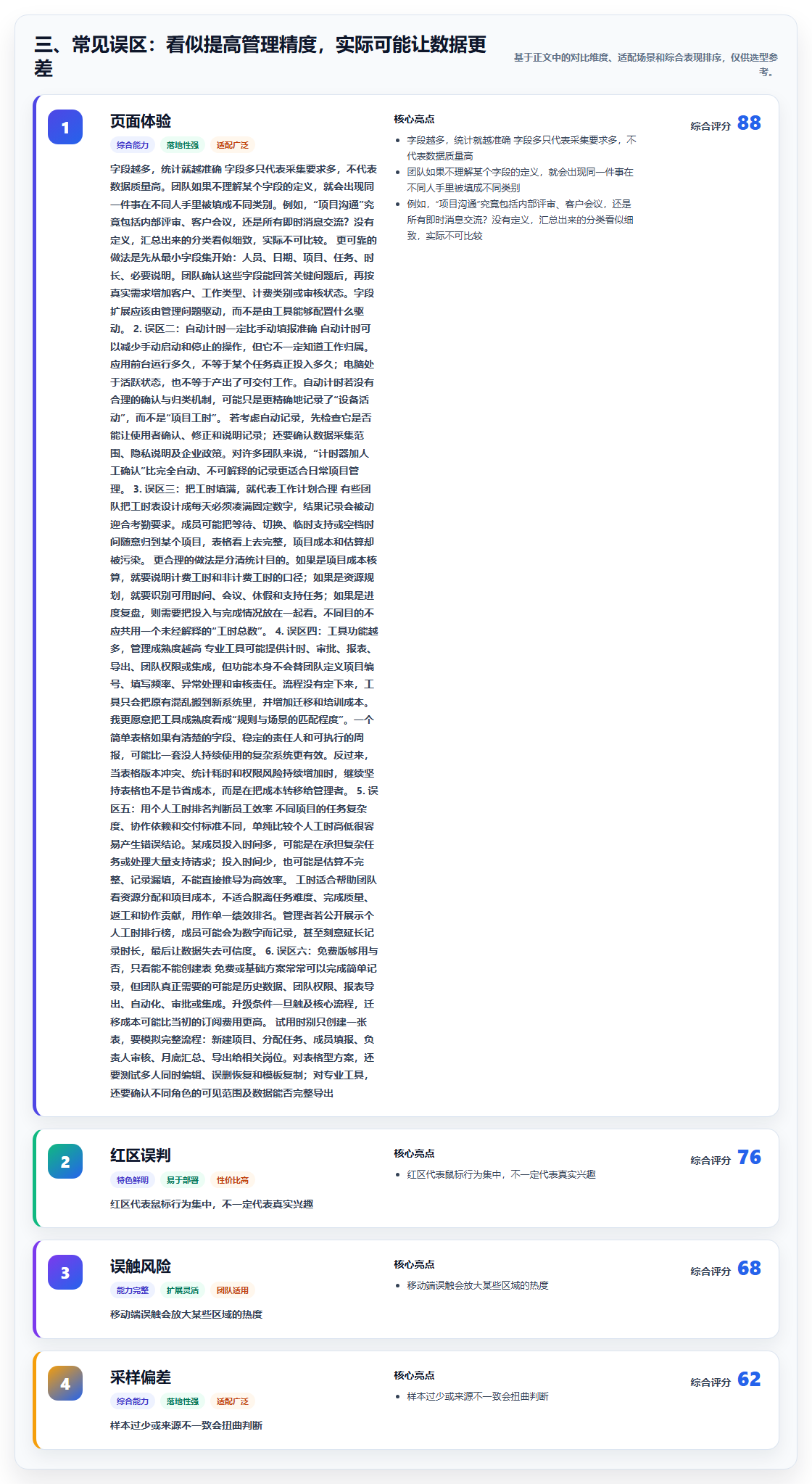 三、常见误区:看似提高管理精度,实际可能让数据更差
