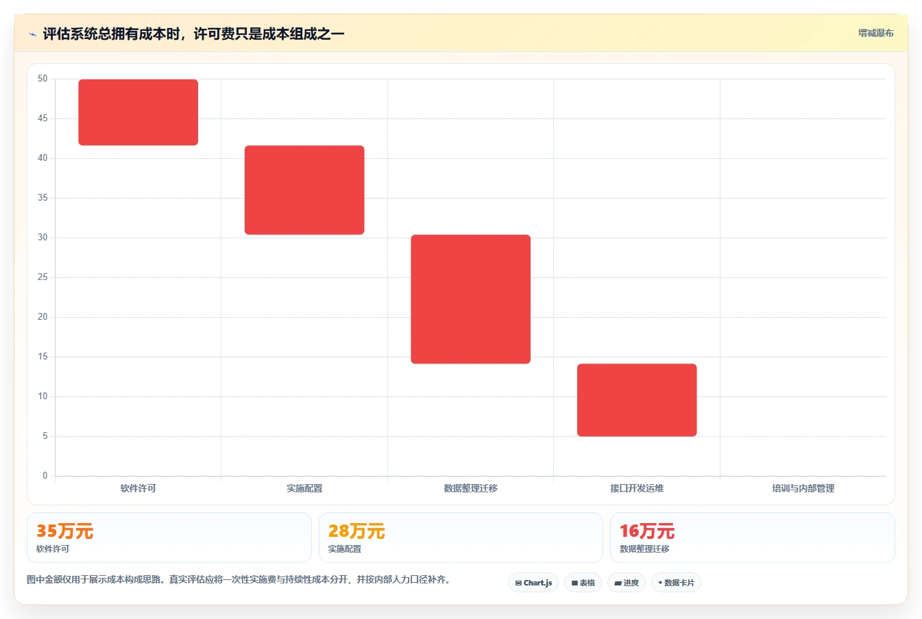 硬件研发效率之选:2026年6大硬件项目管理系统深度对比