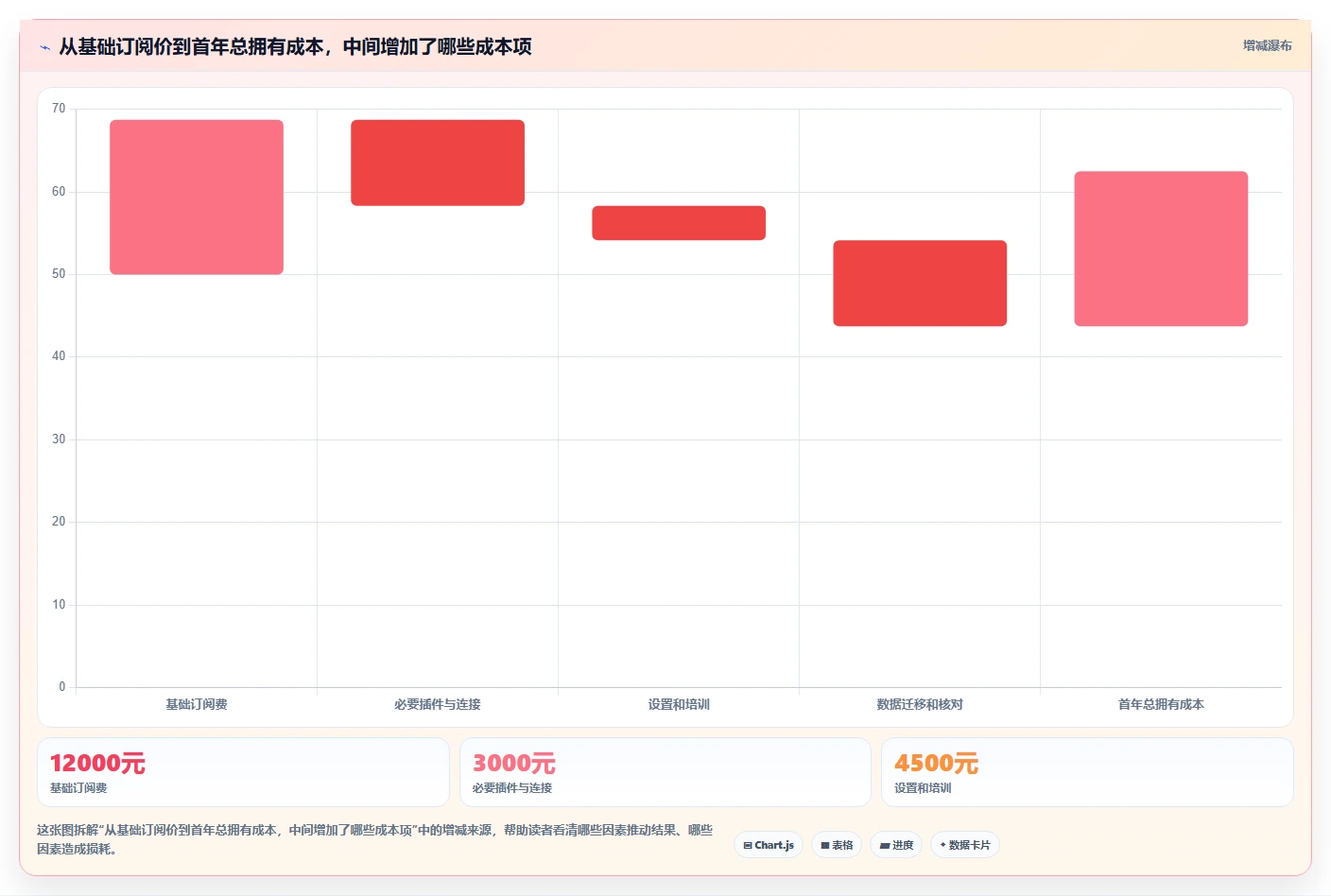 团队预算有限怎么选?2026低成本产品管理软件排名与测评解析