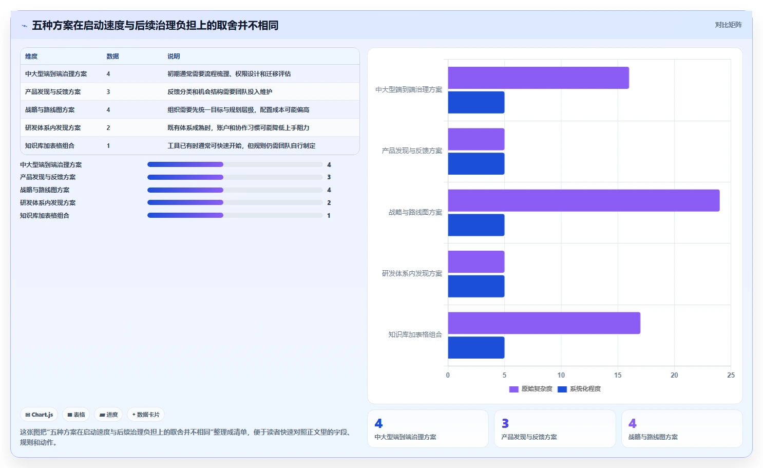 选对软件产品计划书工具很重要!2026年最值得投资的5大方案
