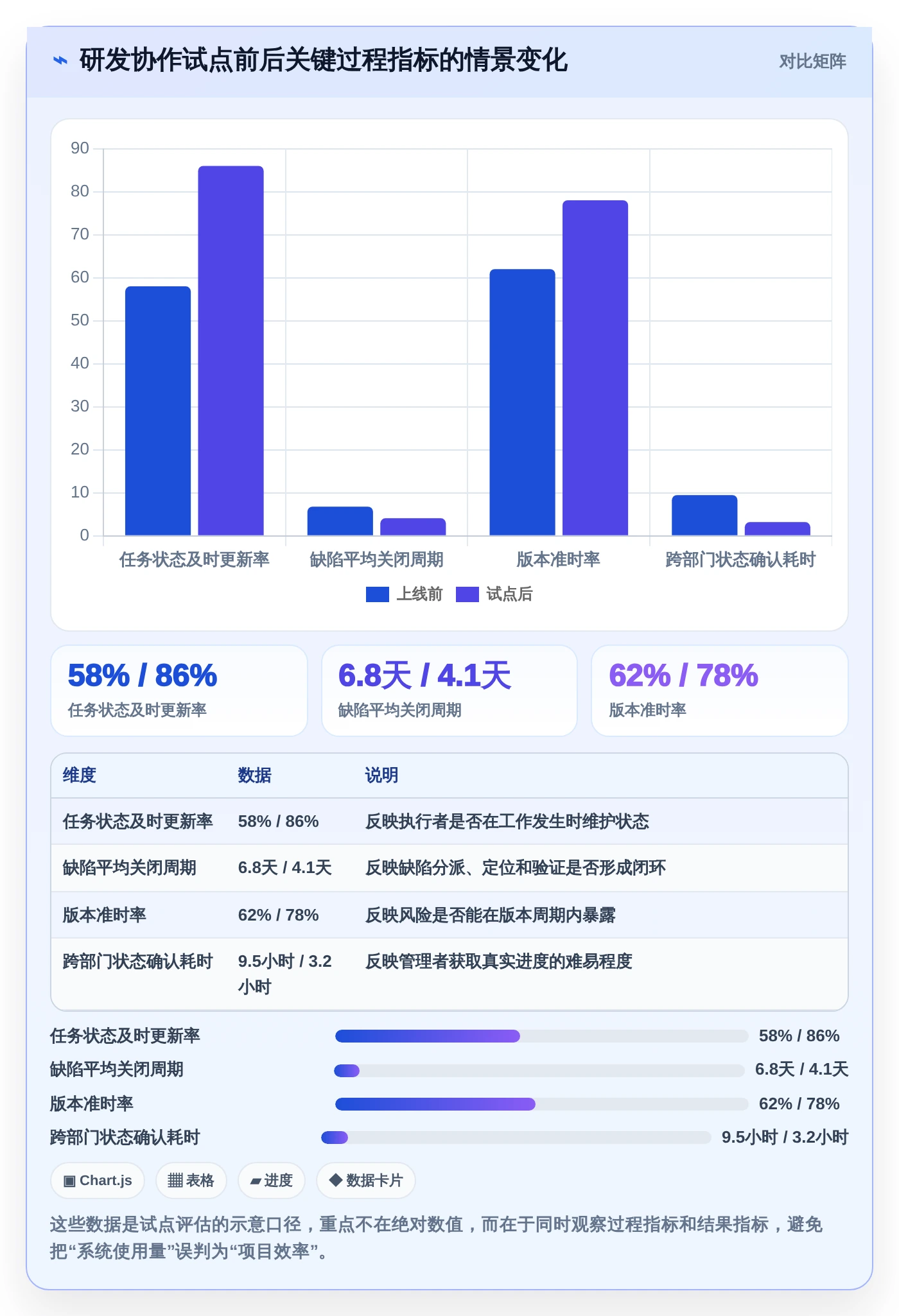提升效率必看：2026年度8大mac软件管理工具推荐