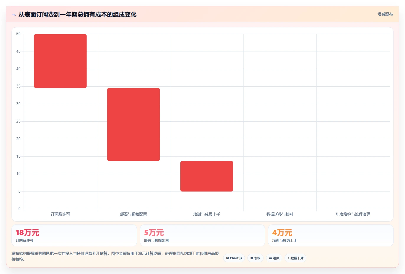 跨部门协同的Jira替代软件哪个体验好？2026年主流工具深度测评