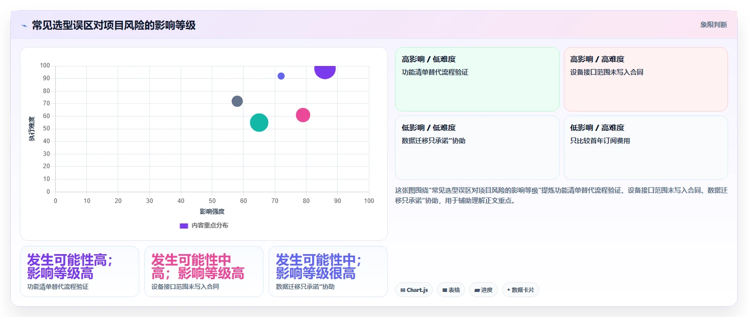 选对工具事半功倍：2026年眼视光信息管理软件TOP5推荐