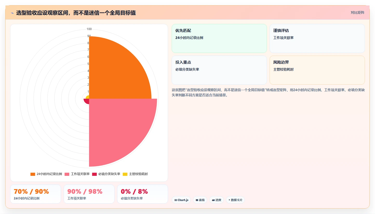 精准把控进度:2026年7款热门JIRA研发项目工时管理系统工具盘点
