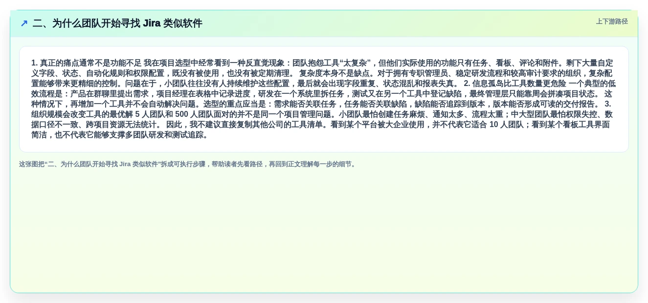 二、为什么团队开始寻找 Jira 类似软件