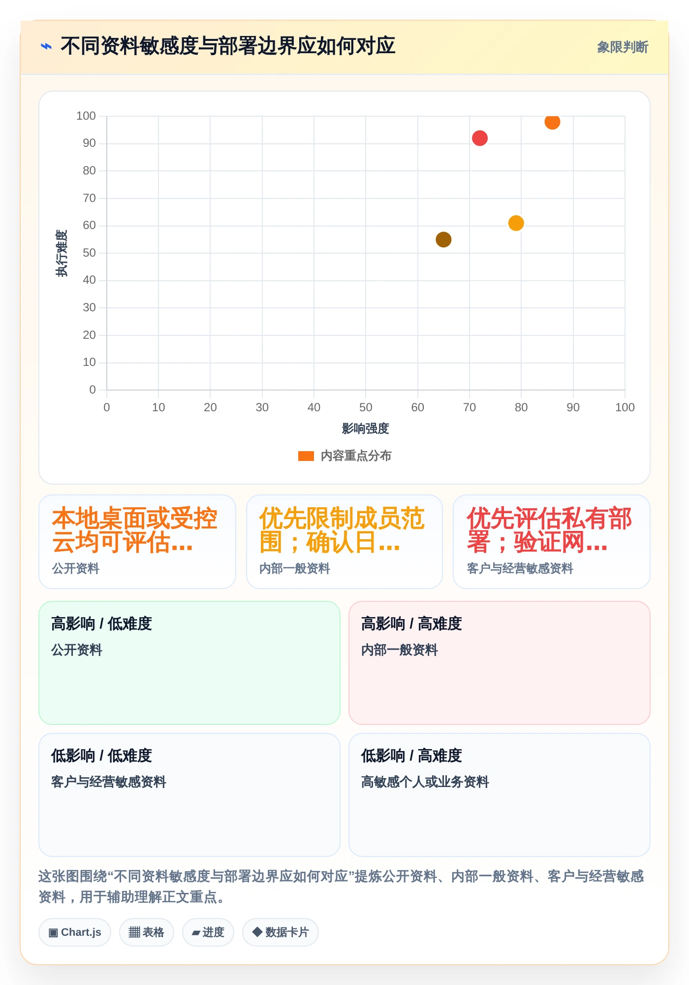提升效率必读:2026年最值得投资的5款本地文档助手
