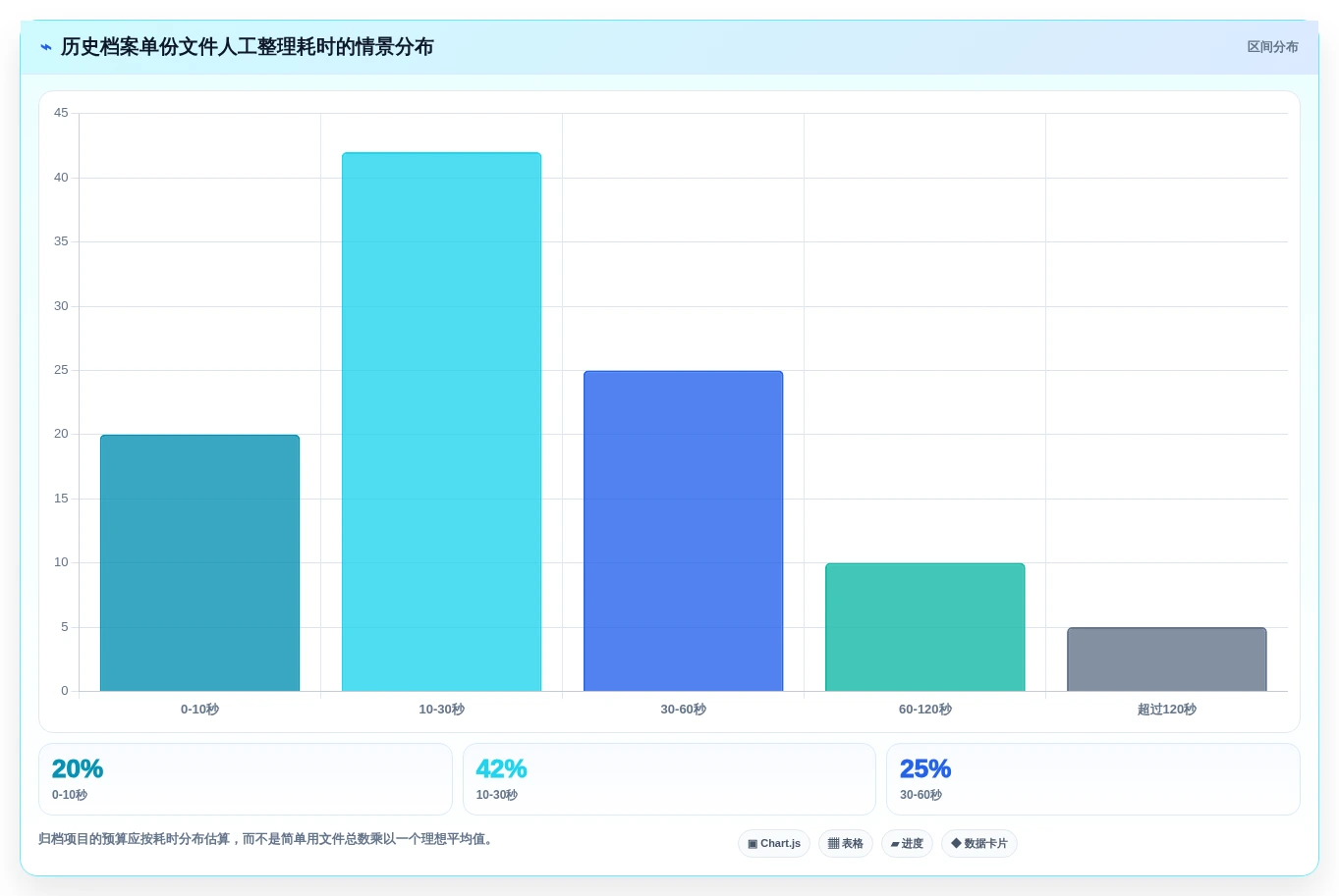 PDF文档管理软件选购指南:2026年必备的5大功能解析
