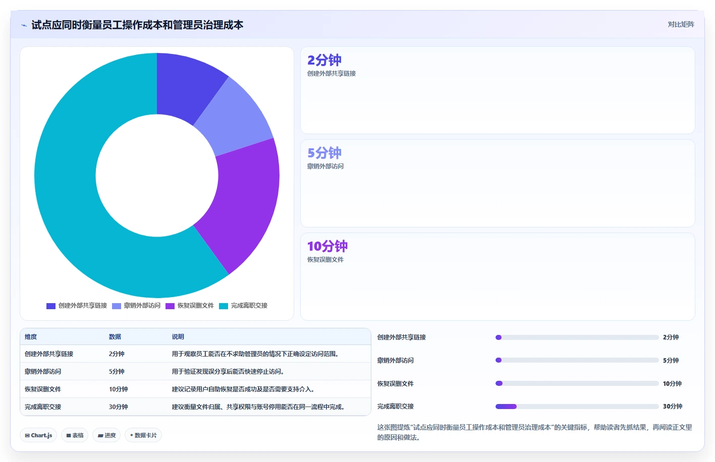 2026年共享盘系统大比拼:6款顶级工具助力团队协作效率提升