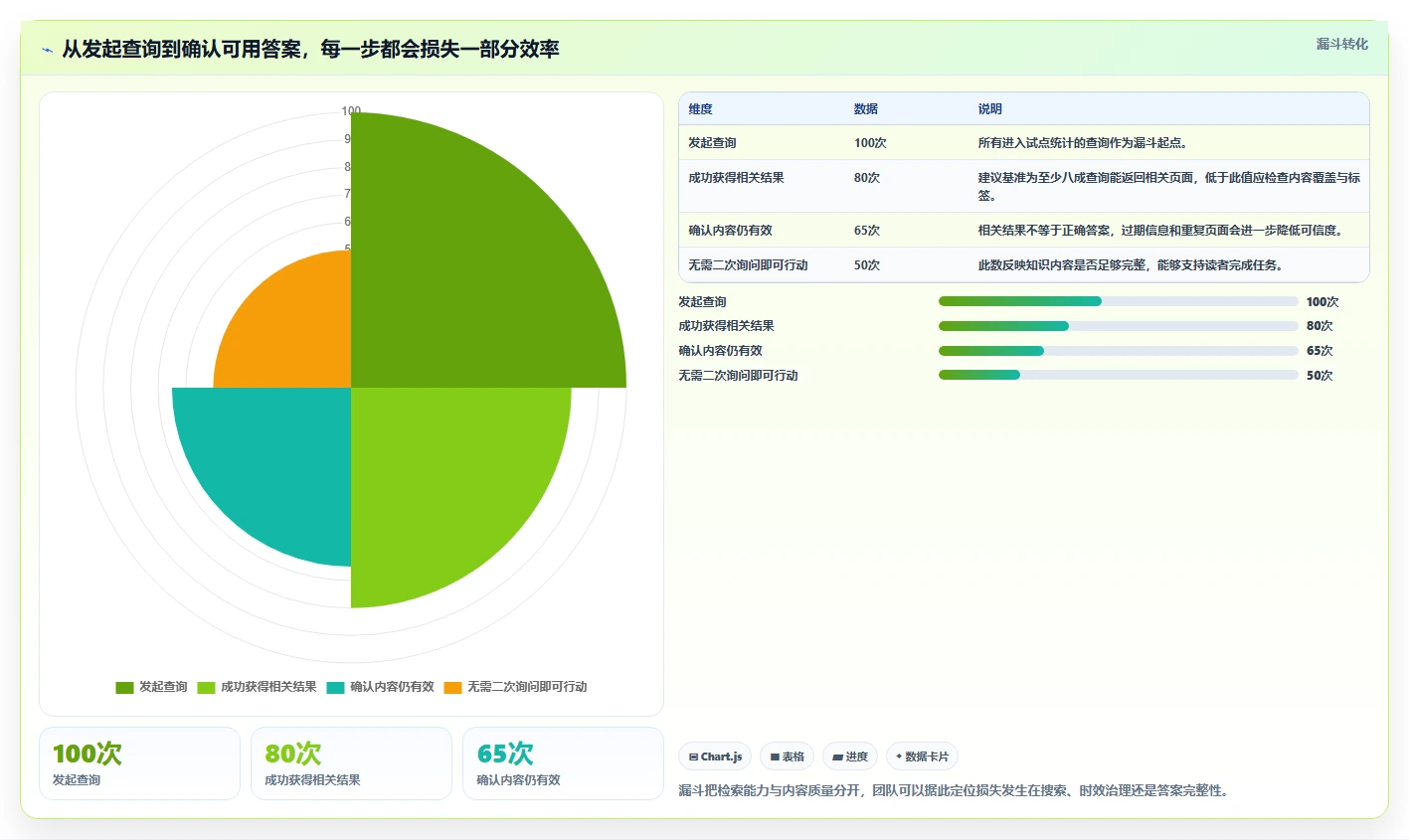 2026年最佳选择：5款顶级私有化部署的在线文档系统深度对比