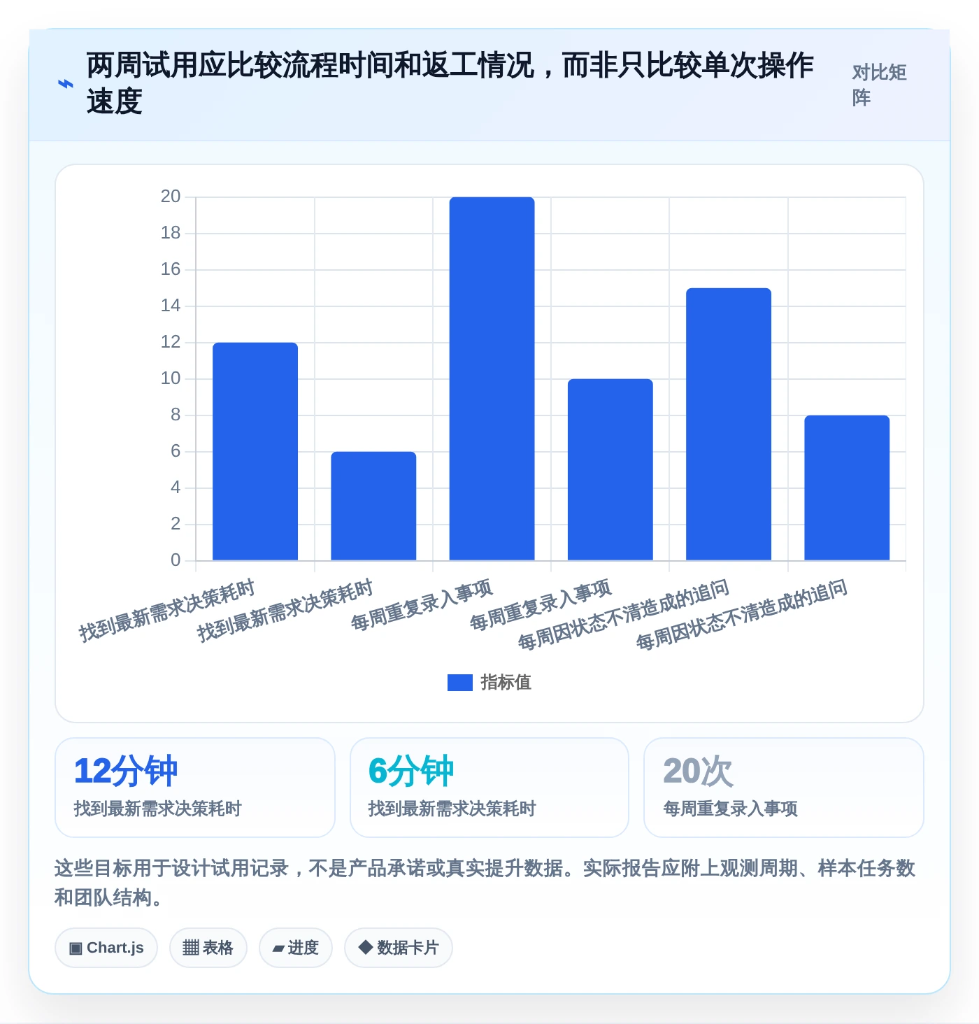远程办公新选择：2026年最受欢迎的5大Mac协作软件推荐