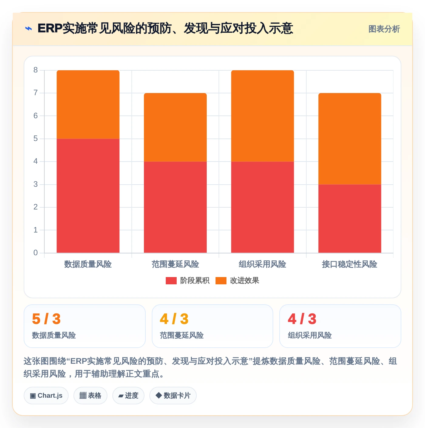 2026年企业资源管理工具大PK:8款顶级工具横向对比