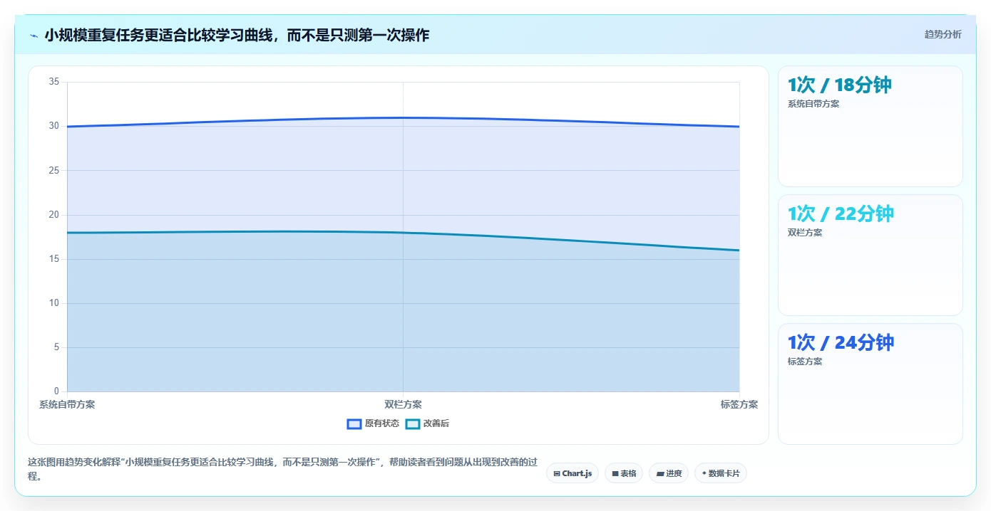 轻松整理数字生活:2026年最值得尝试的8大文件夹管理工具