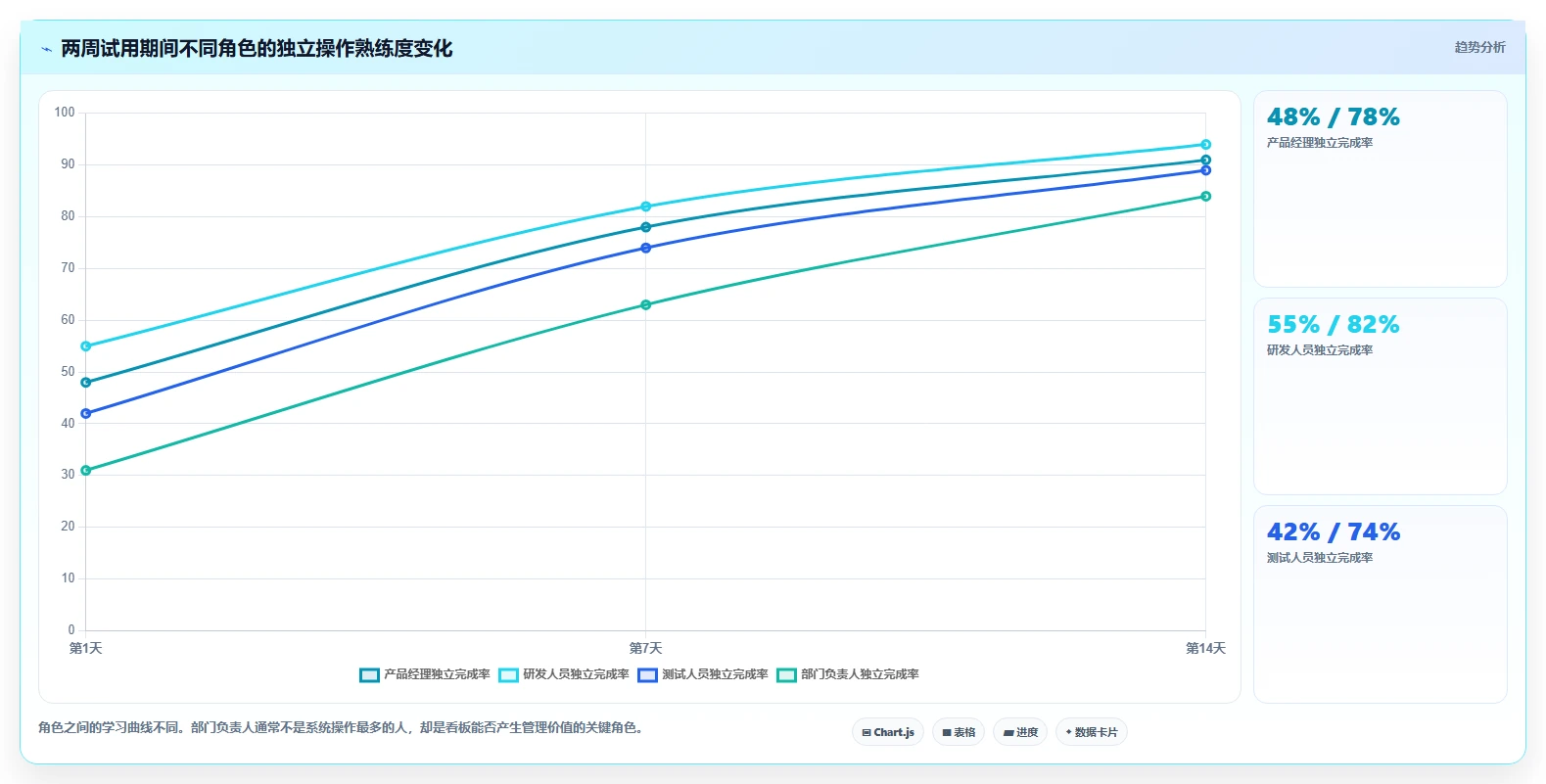 2026年数据可视化产品管理系统有哪些:深度测评与优选指南