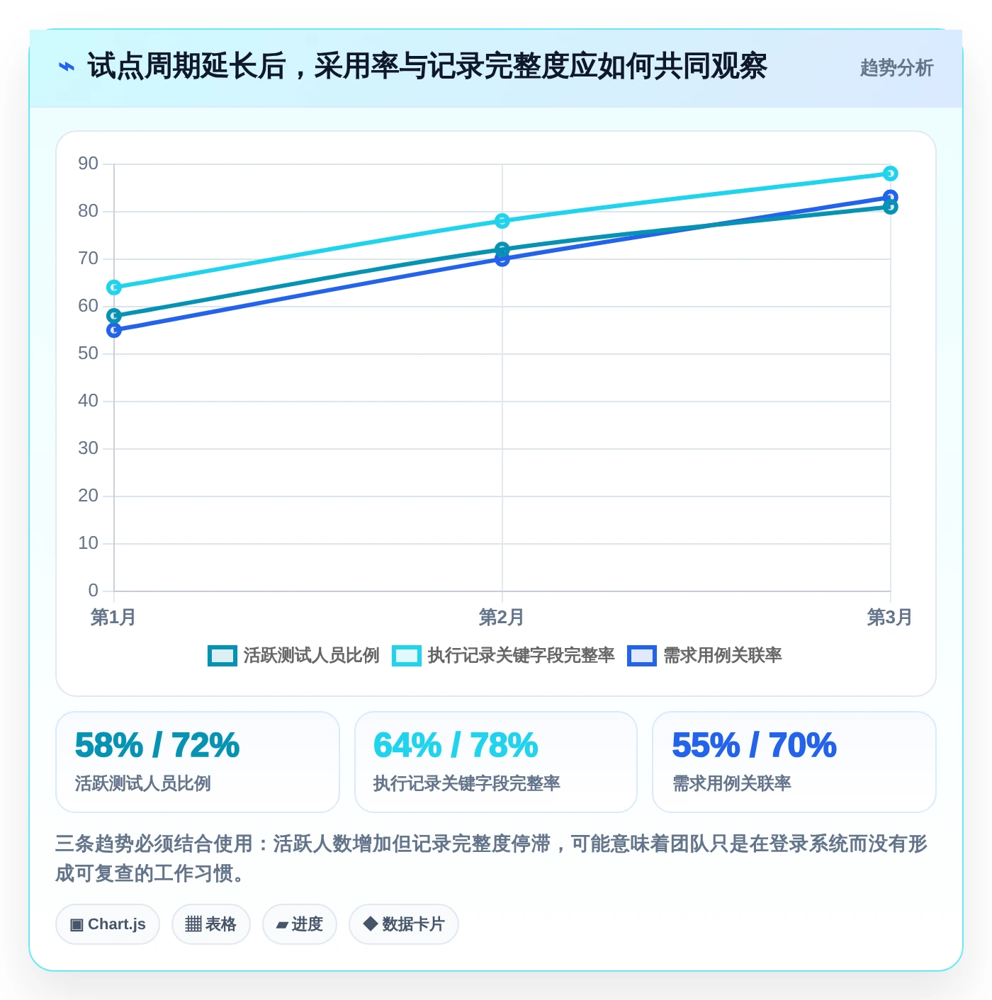 提升测试效率：2026年度5大[numberone后台管理系统]项目测试用例工具推荐