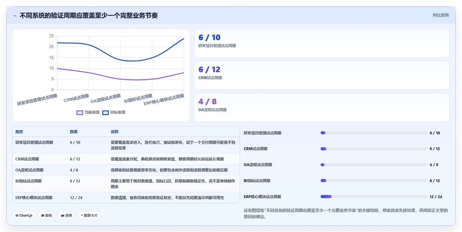 选对工具事半功倍：2026年最值得投资的5大本地管理软件