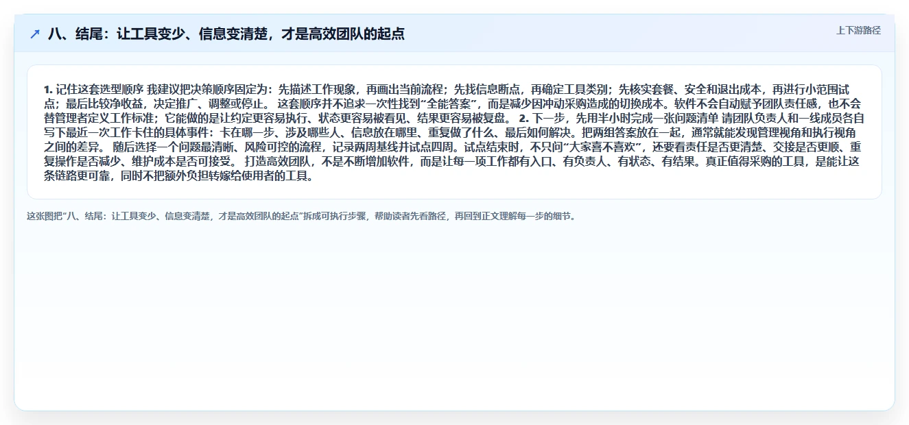 八、结尾:让工具变少、信息变清楚,才是高效团队的起点