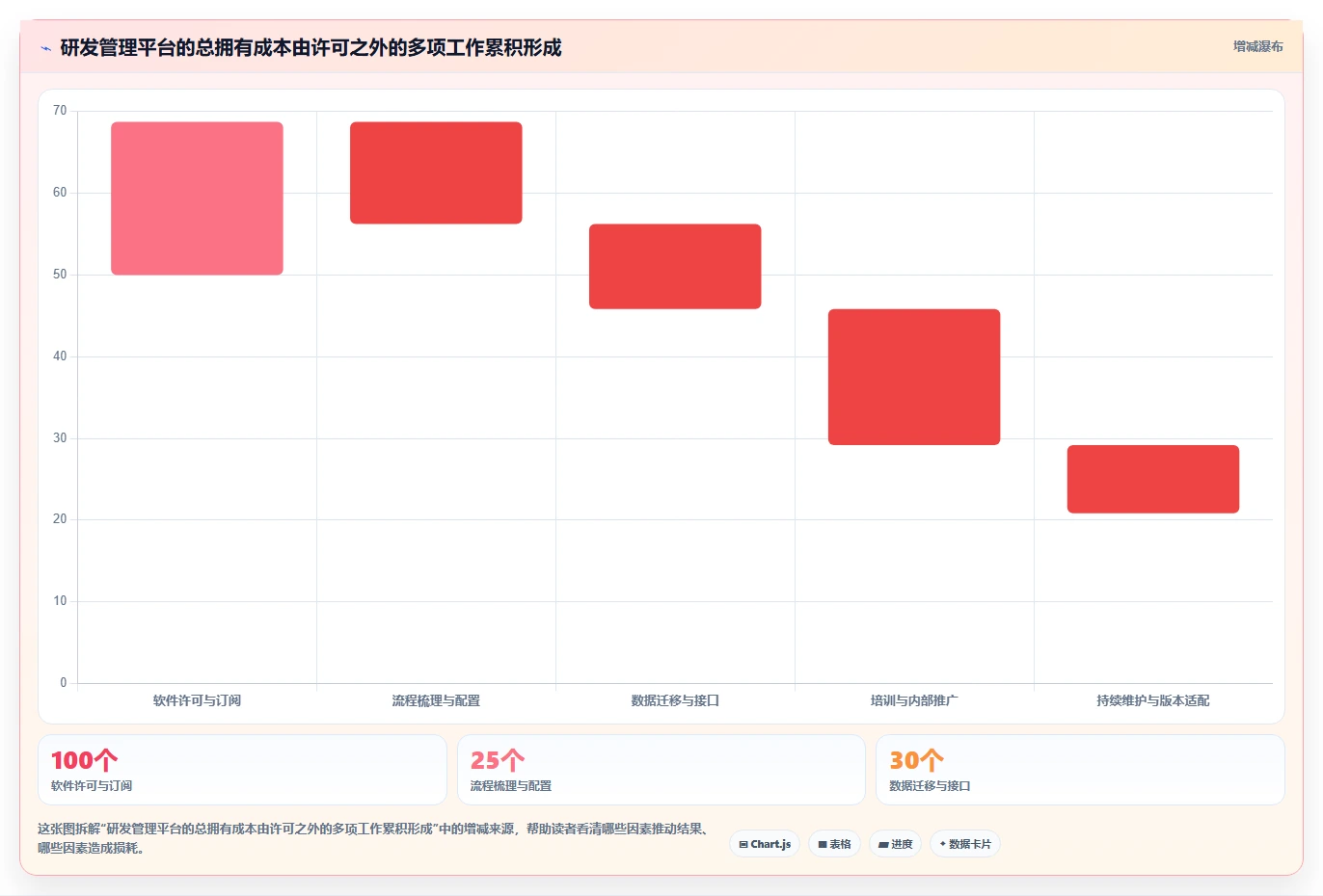 选对工具事半功倍：2026年远景风电软件研发管理平台TOP 5对比与推荐