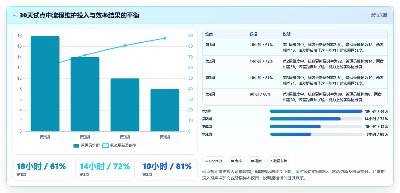 2026年效率之选:6大转换任务监控软件工具深度对比