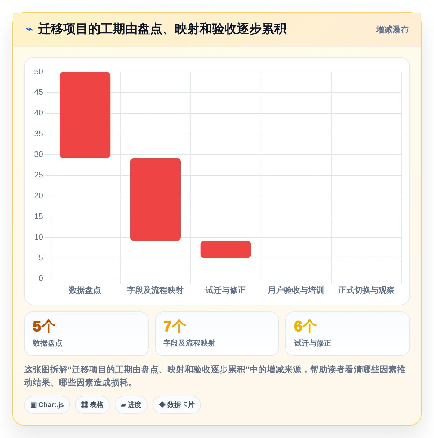 项目管理必备:2026年6大热门工具包管理工具对比分析