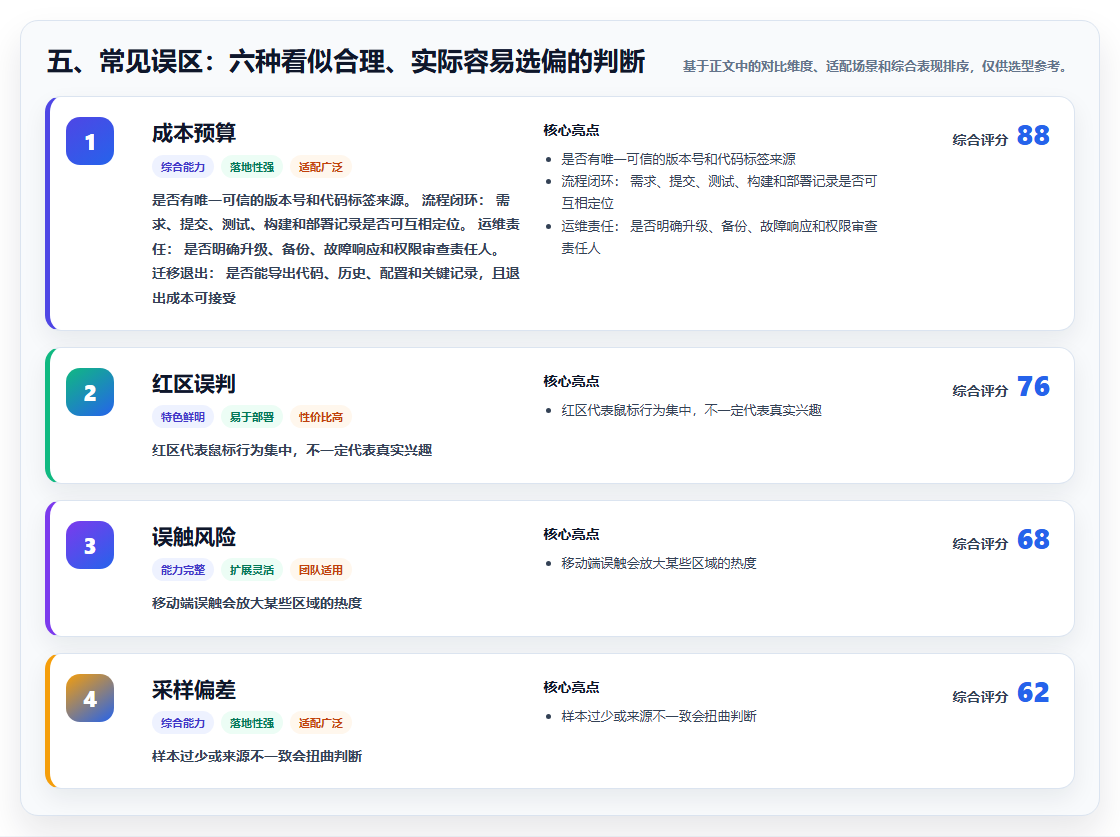 五、常见误区:六种看似合理、实际容易选偏的判断